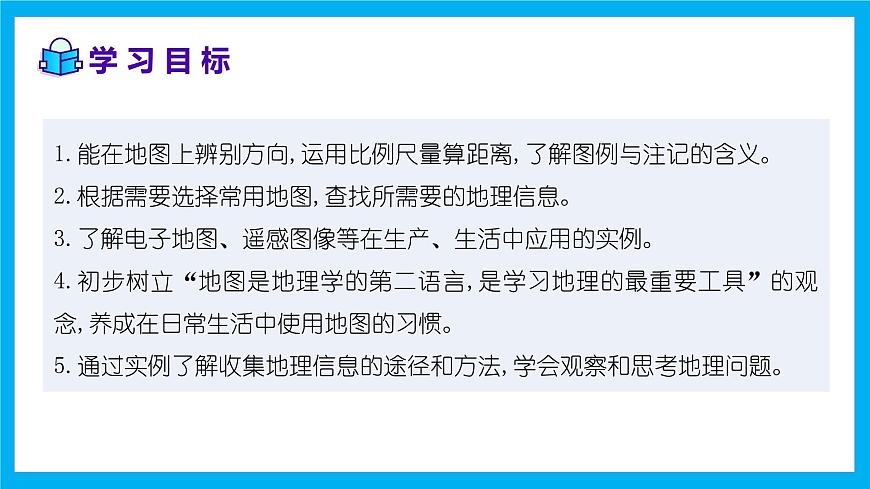 【湘教新版】7上第一章 第二節(jié) 《我們?cè)鯓訉W(xué)地理》教學(xué)課件第2頁