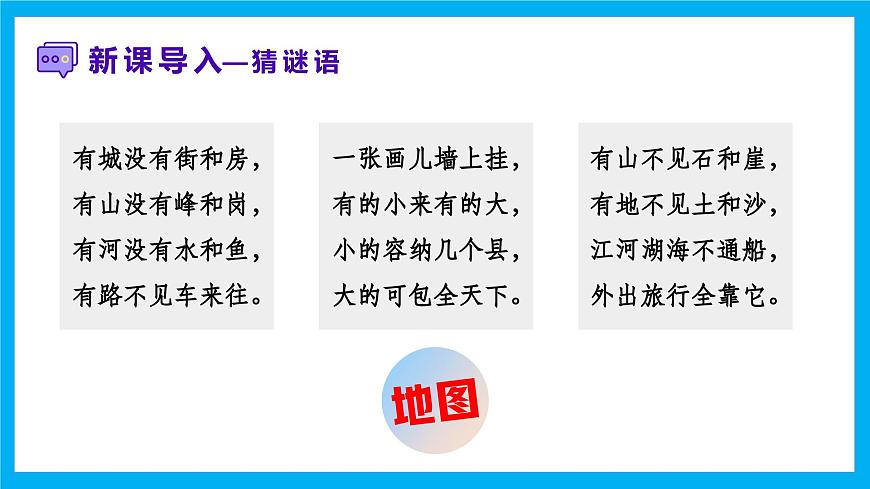 【湘教新版】7上第一章 第二節(jié) 《我們?cè)鯓訉W(xué)地理》教學(xué)課件第3頁
