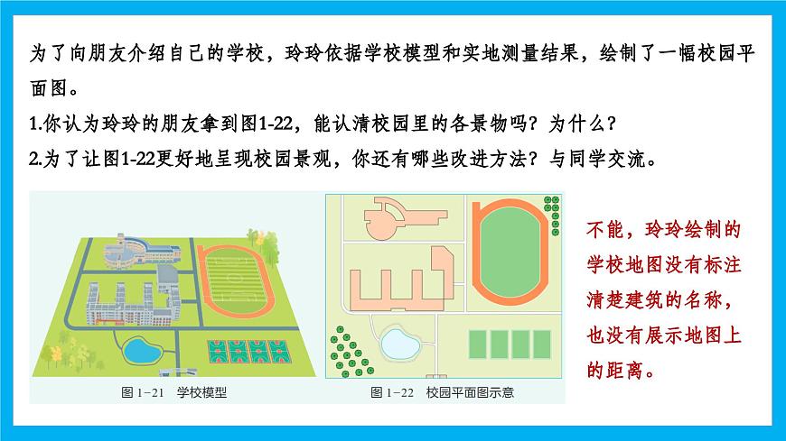 【湘教新版】7上第一章 第二節(jié) 《我們?cè)鯓訉W(xué)地理》教學(xué)課件第5頁