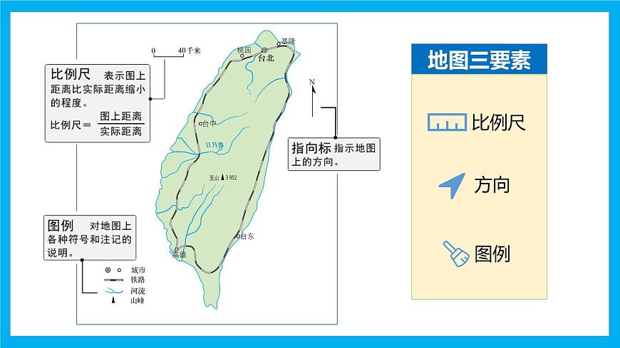 【湘教新版】7上第一章 第二節(jié) 《我們?cè)鯓訉W(xué)地理》教學(xué)課件第7頁