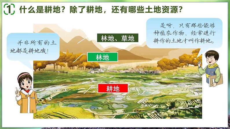 【2024年最新】湘教版地理八上:3.2中国的土地资源-课件07