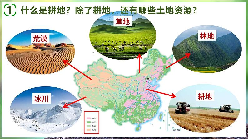 【2024年最新】湘教版地理八上:3.2中国的土地资源-课件08