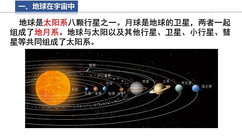 2.1.1 地球 与地球仪 课件 -2024-2025学年地理湘教版(2024)七年级上册第4页