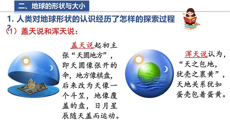 2.1.1 地球 与地球仪 课件 -2024-2025学年地理湘教版(2024)七年级上册第7页
