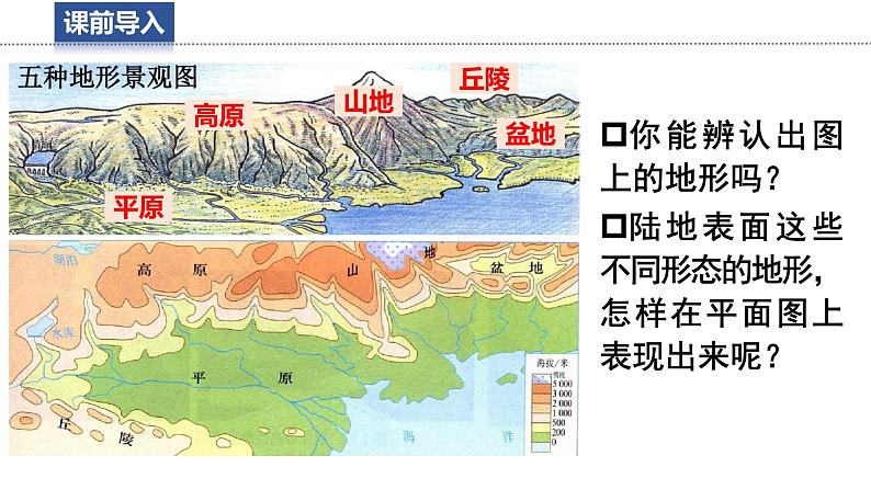 3.2.2 世界的地形 课件 -2024-2025学年地理湘教版(2024)七年级上册02