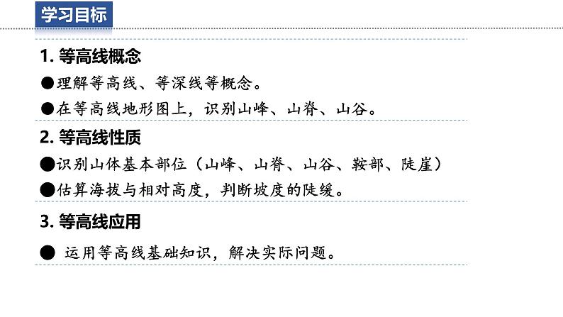 3.2.2 世界的地形 课件 -2024-2025学年地理湘教版(2024)七年级上册03
