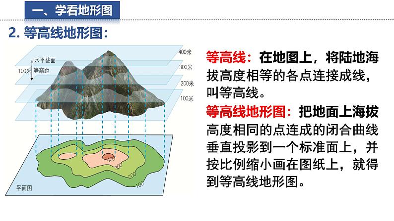 3.2.2 世界的地形 课件 -2024-2025学年地理湘教版(2024)七年级上册06
