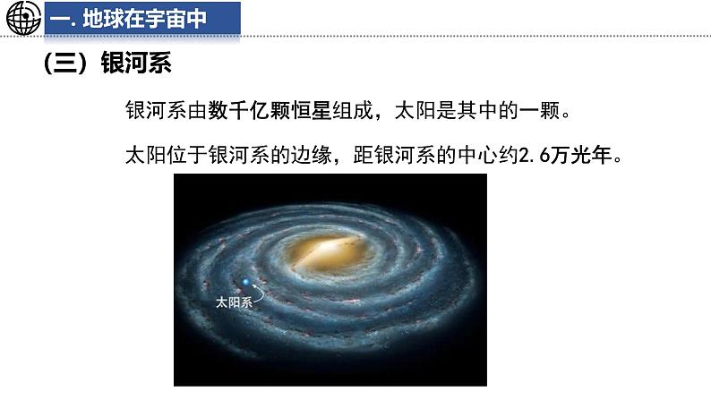 1.1 地球的宇宙环境 课件-2024--2025学年初中地理商务星球版(2024)七年级上册06