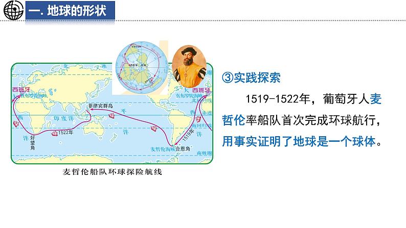 1.2 地球的形态 课件-2024--2025学年初中地理商务星球版(2024)七年级上册06