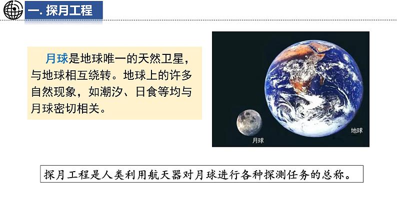 1.3 太空探索 课件-2024--2025学年初中地理商务星球版(2024)七年级上册04