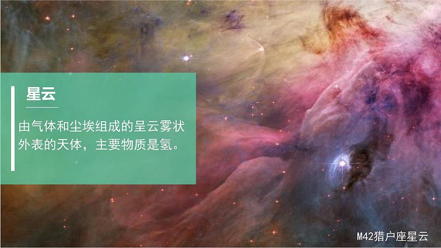 1.1 地球在宇宙中 課件-2024-2025學(xué)年七年級(jí)地理上學(xué)期中圖版（2024）第8頁(yè)