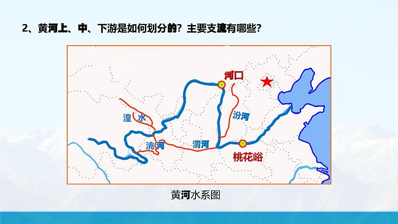 湘教版初中地理8上第二章 第三节 《中国的河流》教学课件(第3课时)06