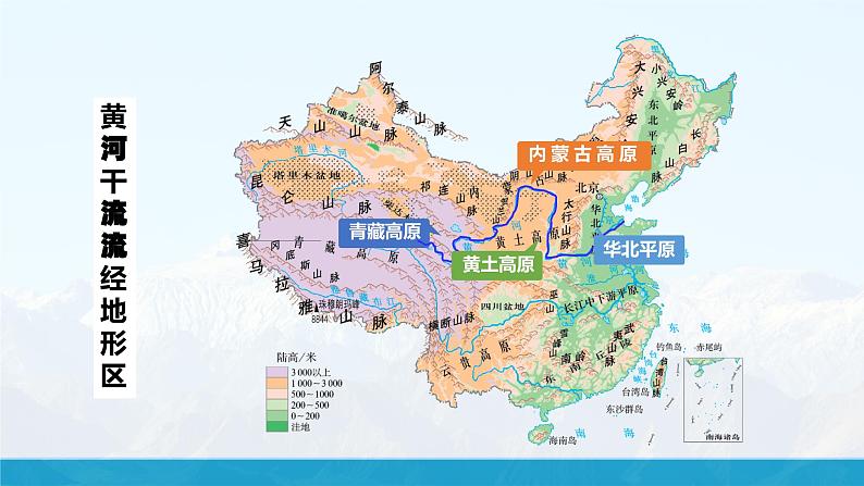 湘教版初中地理8上第二章 第三节 《中国的河流》教学课件(第3课时)08