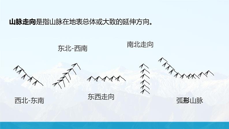 湘教版初中地理8上第二章 第一节 《中国的地形》教学课件(第1课时)08