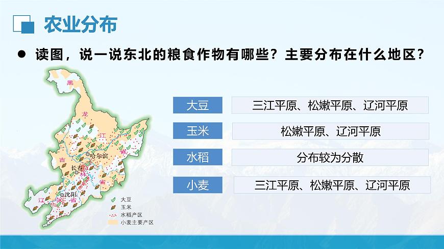 湘教版8下第六章 第三節(jié) 《東北地區(qū)的產(chǎn)業(yè)分布》教學課件第5頁