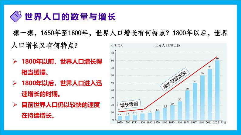 【湘教新版】7上第四章 第一节 《世界的人口》教学课件(第1课时)第6页