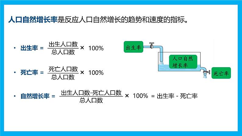 【湘教新版】7上第四章 第一节 《世界的人口》教学课件(第1课时)第8页