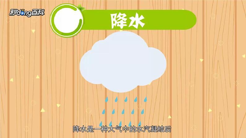 【湘教新版】初中地理7上第五章 第二节 《气温和降水》教学课件(第2课时)04