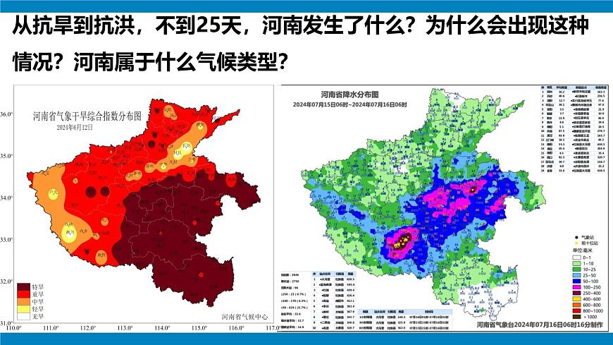 湘教版八年級上冊2.2《中國的氣候》課時2課件第4頁