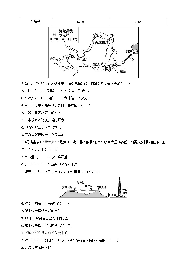 【新课标】湘教版地理八年级上册 2.3.3中国的河流(第3课时滔滔黄河)课件+教案+课后分层练习+素材03
