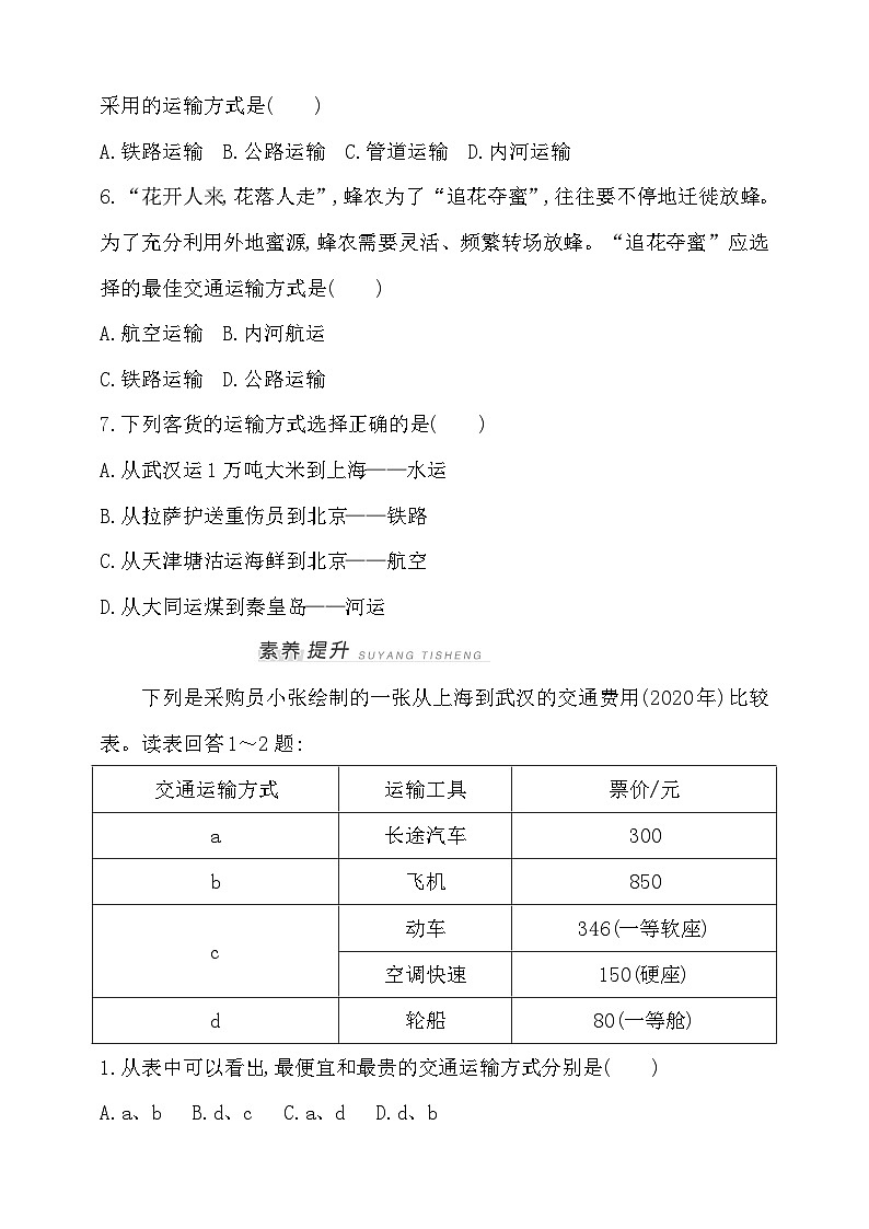 【新课标】湘教版地理八年级上册 4.3.1中国的交通运输业课件+教案+课后分层练习02