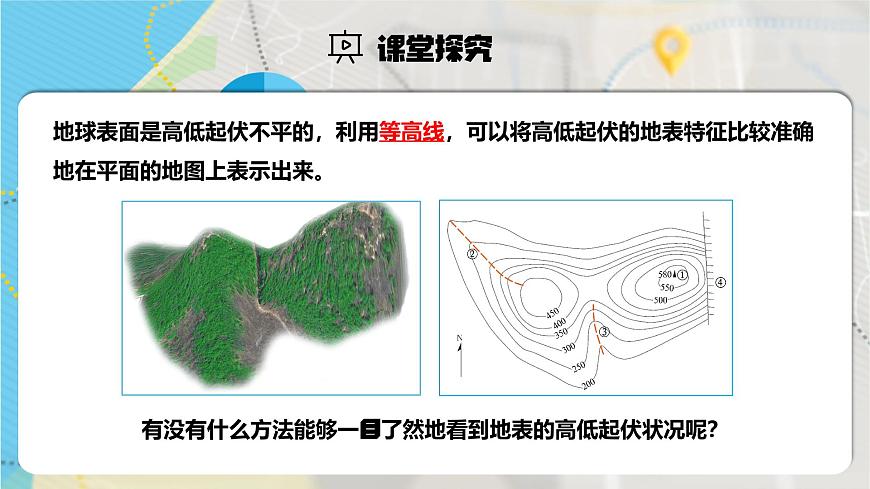 【人教新版】七上第二章 第二節(jié) 《地形圖的判讀》教學(xué)課件（第2課時）第3頁