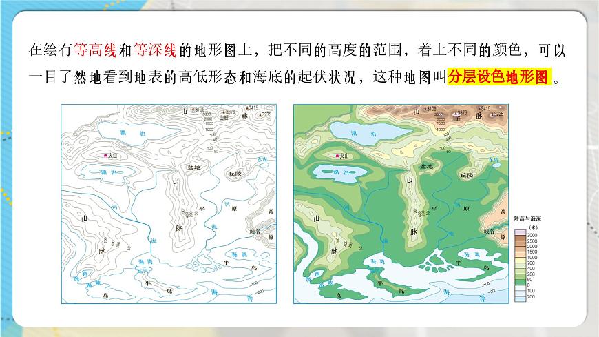 【人教新版】七上第二章 第二節(jié) 《地形圖的判讀》教學(xué)課件（第2課時）第4頁