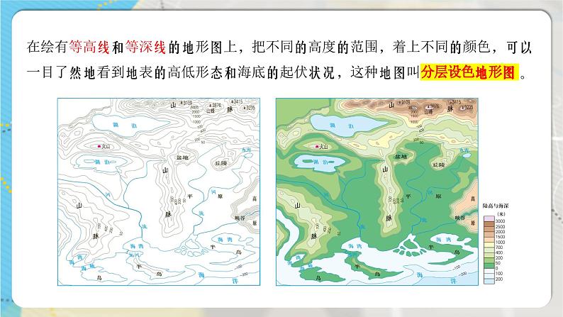 【人教新版】七上第二章 第二节 《地形图的判读》教学课件(第2课时)第4页