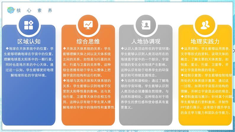 1.1地球的宇宙环境(教学课件)——初中地理商务星球版(2024)七年级上册03