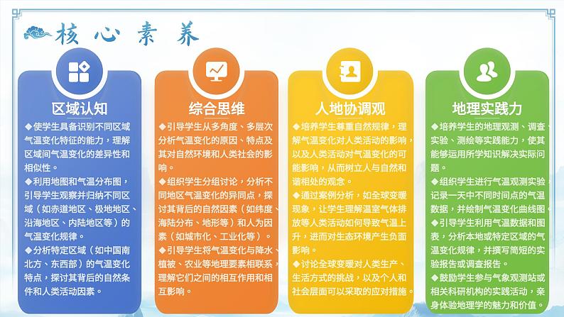 4.3气温的变化与分布(教学课件)——初中地理商务星球版(2024)七年级上册03