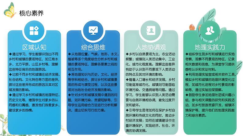 5.2乡村景观与城镇景观(教学课件)——初中地理商务星球版(2024)七年级上册03