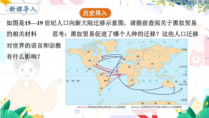 第三节 多样的文化第3页