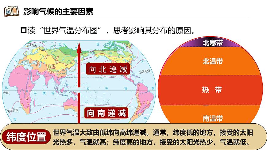 4.4.2世界的氣候（課件）-2024-2025學(xué)年最新人教版七年級(jí)上冊(cè)地理第6頁(yè)