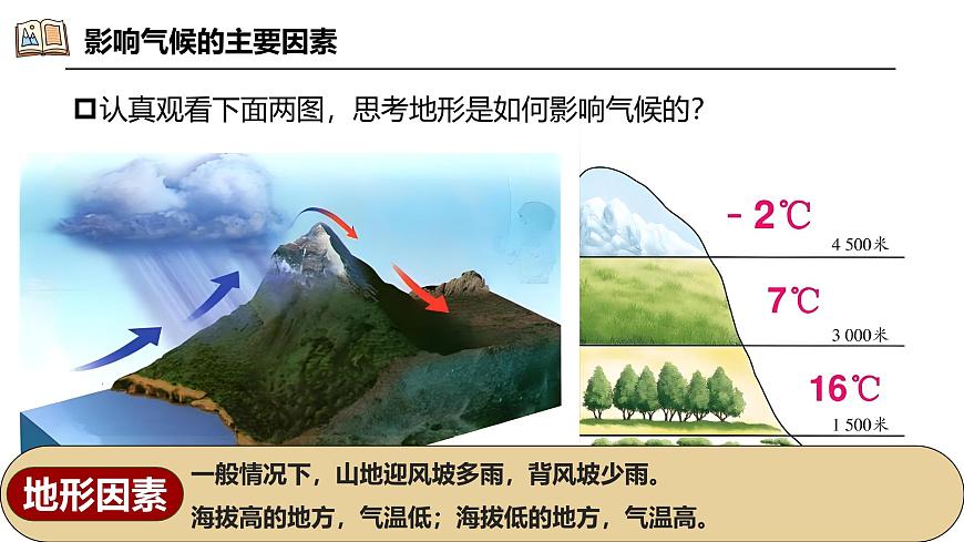 4.4.2世界的氣候（課件）-2024-2025學(xué)年最新人教版七年級(jí)上冊(cè)地理第8頁(yè)