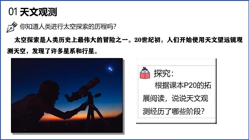 【核心素养】商务星球版(2024)地理七年级上册 1.3 太空探索(课件+练习)06