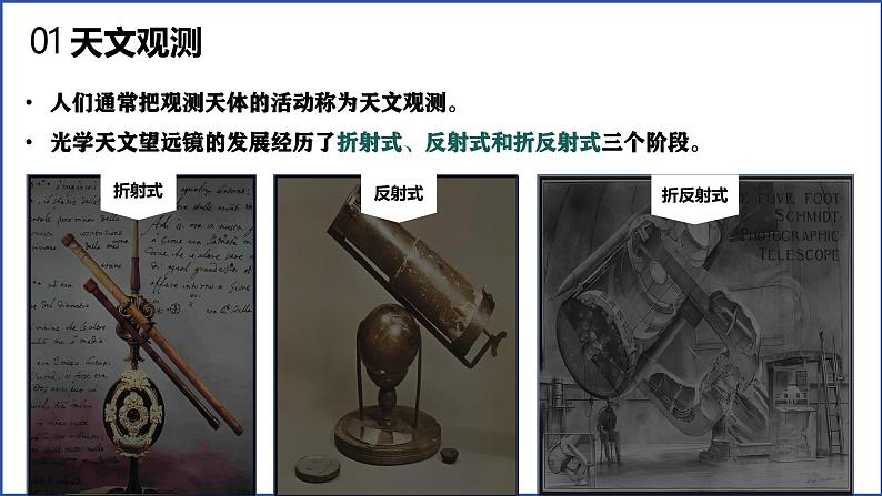 【核心素养】商务星球版(2024)地理七年级上册 1.3 太空探索(课件+练习)07