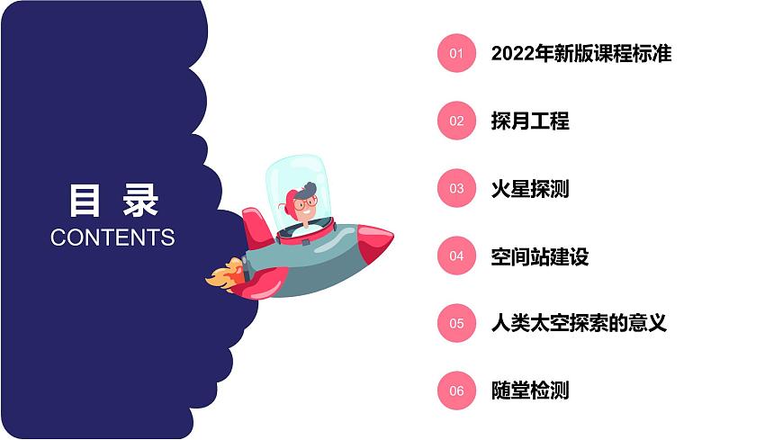 【核心素養(yǎng)】中圖版（2024）地理七年級上冊 1.2  太空探索第2頁