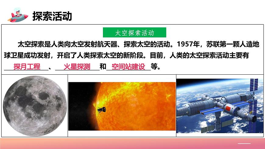 【核心素養(yǎng)】中圖版（2024）地理七年級上冊 1.2  太空探索第7頁