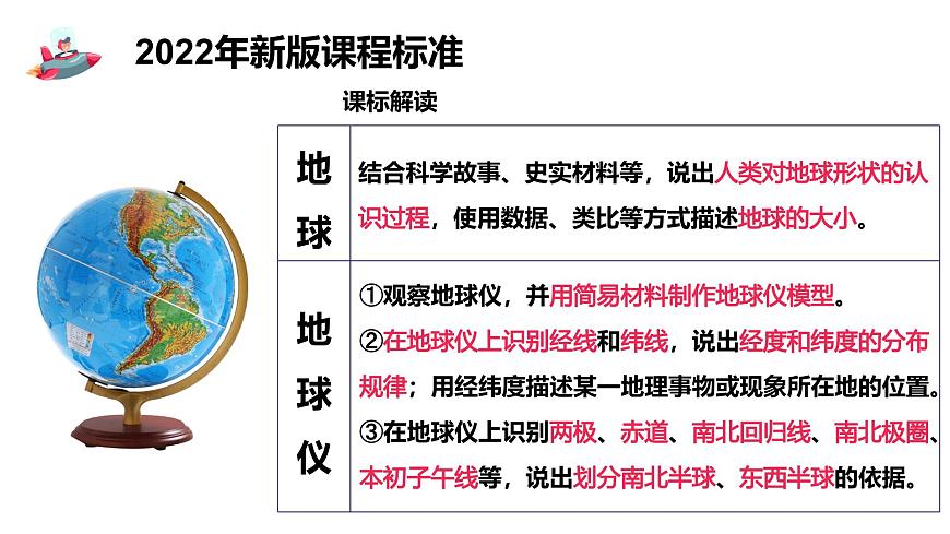 【核心素養(yǎng)】中圖版（2024）地理七年級上冊 2.1  地球和地球儀（第1課時）（課件）第3頁