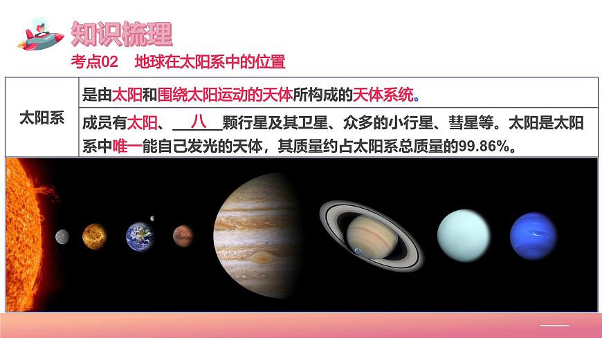 【核心素養(yǎng)】中圖版（2024）地理七年級上冊 第一章  地球的宇宙環(huán)境（單元復(fù)習(xí)課件）第8頁