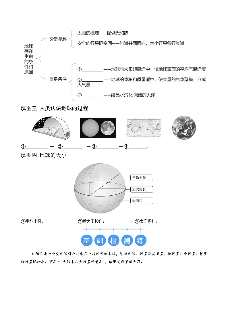 【核心素养】中图版(2024)地理七年级上册 1.1 宇宙中的地球(课件+练习)02