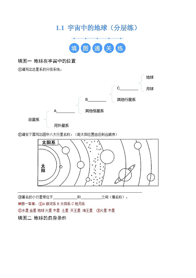 【核心素养】中图版(2024)地理七年级上册 1.1 宇宙中的地球(课件+练习)01