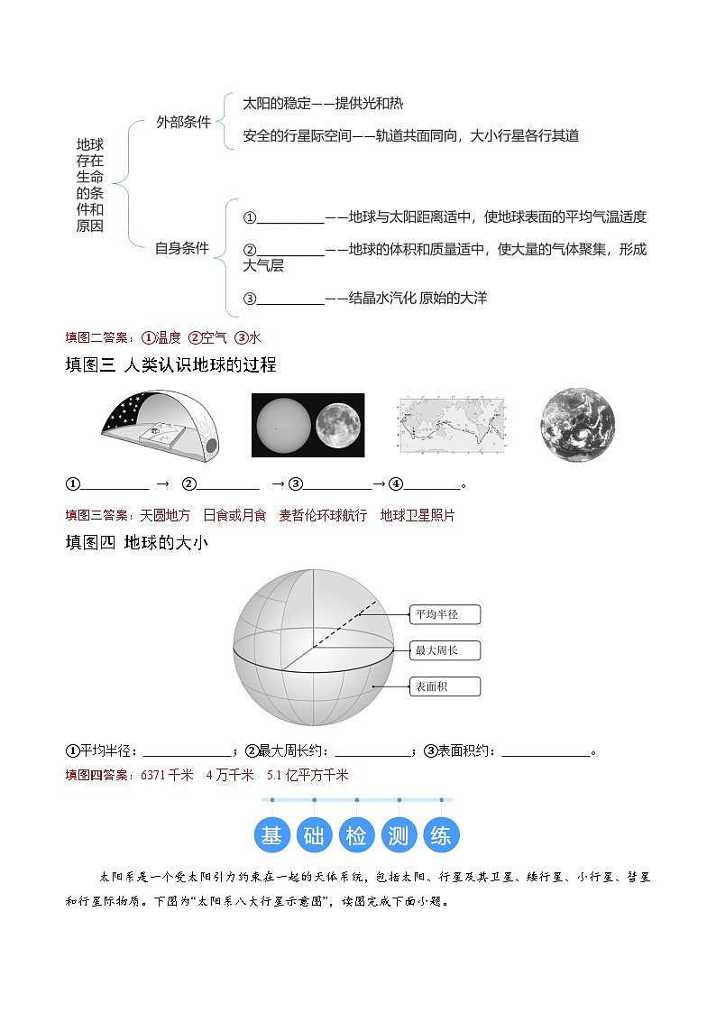 【核心素养】中图版(2024)地理七年级上册 1.1 宇宙中的地球(课件+练习)02