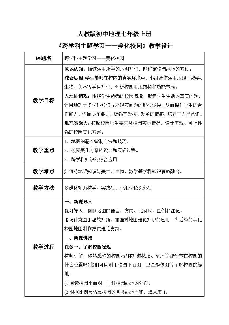 跨学科主题学习——美化校园(课件+教案)——2024-2025学年最新人教版七年级上册地理01