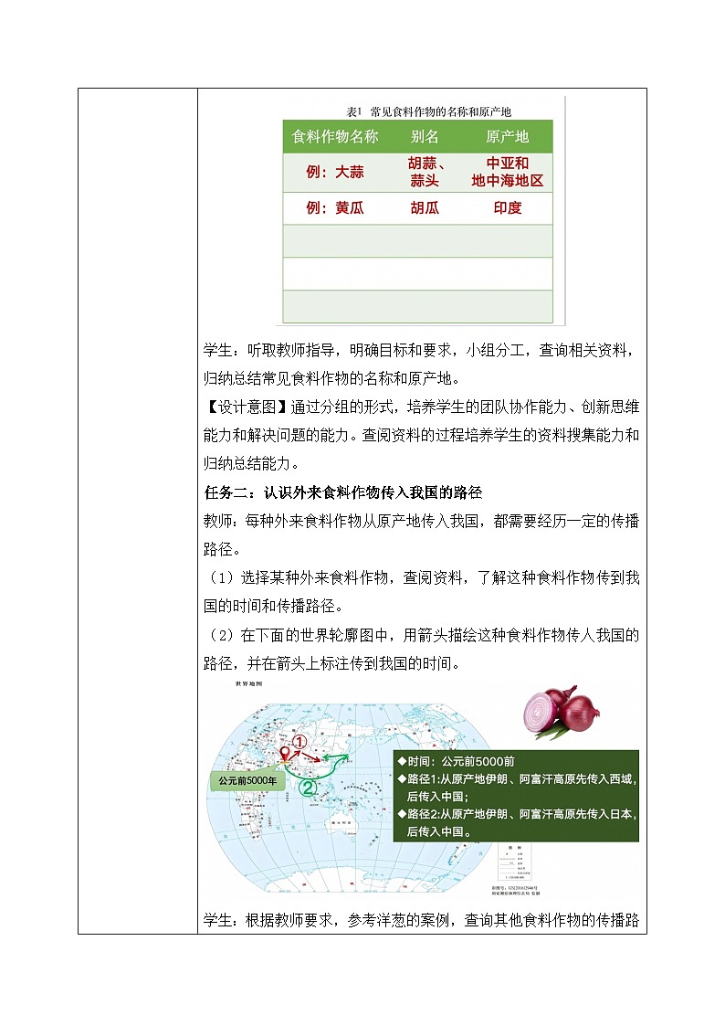 跨学科主题学习——探索外来食料作物传播史(课件+教案)-2024-2025学年最新人教版七年级地理上册02