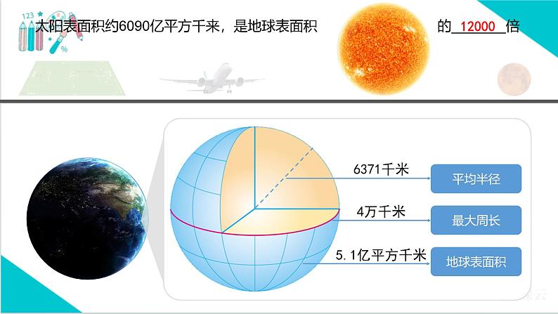【精美课堂】1.2地球与地球仪(第1课时) 七年上册地理课件(人教版)07