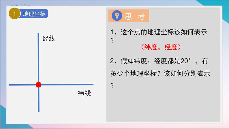 【精美课堂】1.2地球与地球仪(第2课时) 七年上册地理课件(人教版)第4页