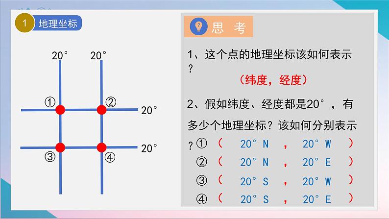 【精美课堂】1.2地球与地球仪(第2课时) 七年上册地理课件(人教版)第5页