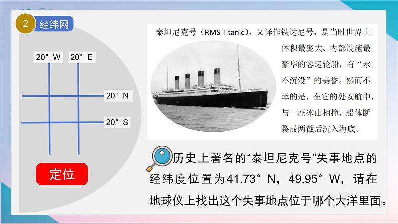【精美课堂】1.2地球与地球仪(第2课时) 七年上册地理课件(人教版)第6页
