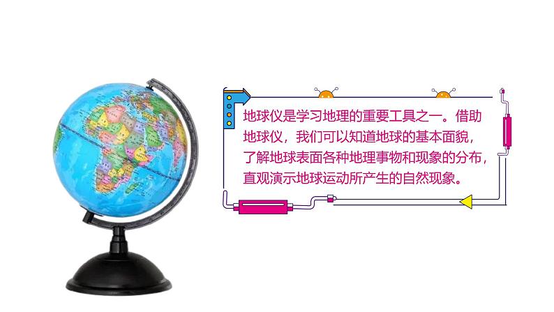 【精美课堂】2.1.2地球仪 七年上册地理课件(湘教版)第4页